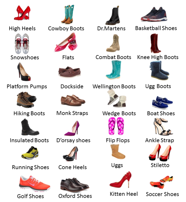 Het belang van schoenkeuze bij voetklachten
